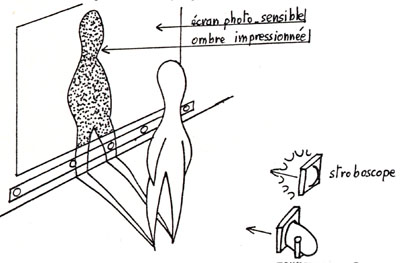 Sonopticon Sh&eacute;ma 4