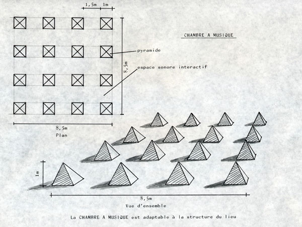 Chambre  Musique Pyramides