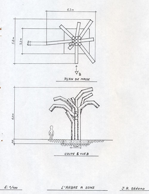 L ' ARBRE  SONS  dessin