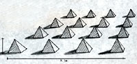 Camara Pyramides
